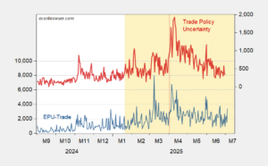 Trade Policy Uncertainty before July 9