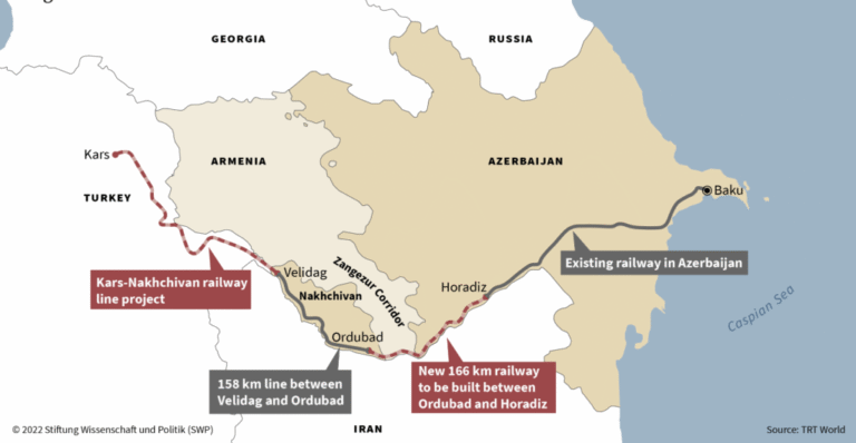 As Trump Sells Peace in West Asia, His ‘Route for International Peace and Prosperity’ in the Caucasus Fails to Live Up to Its Name