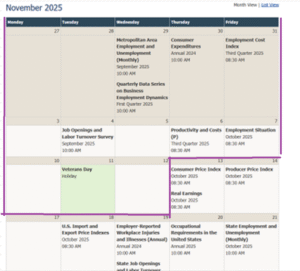 Betting on Shutdown at n=42.8 days